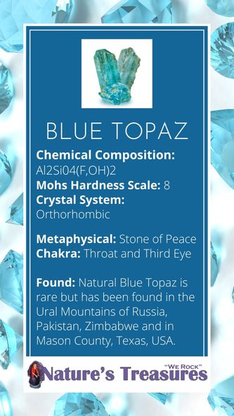 Blue topaz store meaning